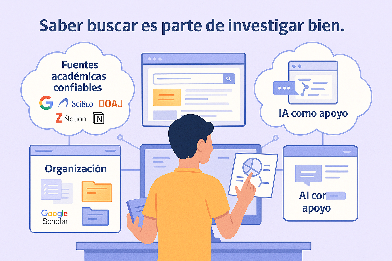 Persona organizando un mapa visual de fuentes académicas confiables frente a una pantalla con íconos de Google Scholar, SciELO, una IA generativa y herramientas como Zotero o Notion.
