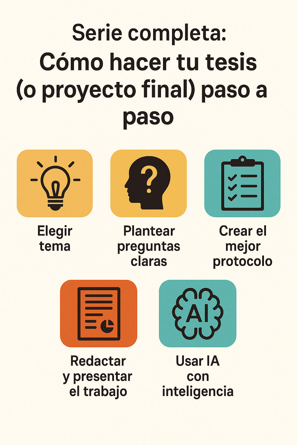 Serie completa: Cómo hacer tu tesis paso a paso con IA