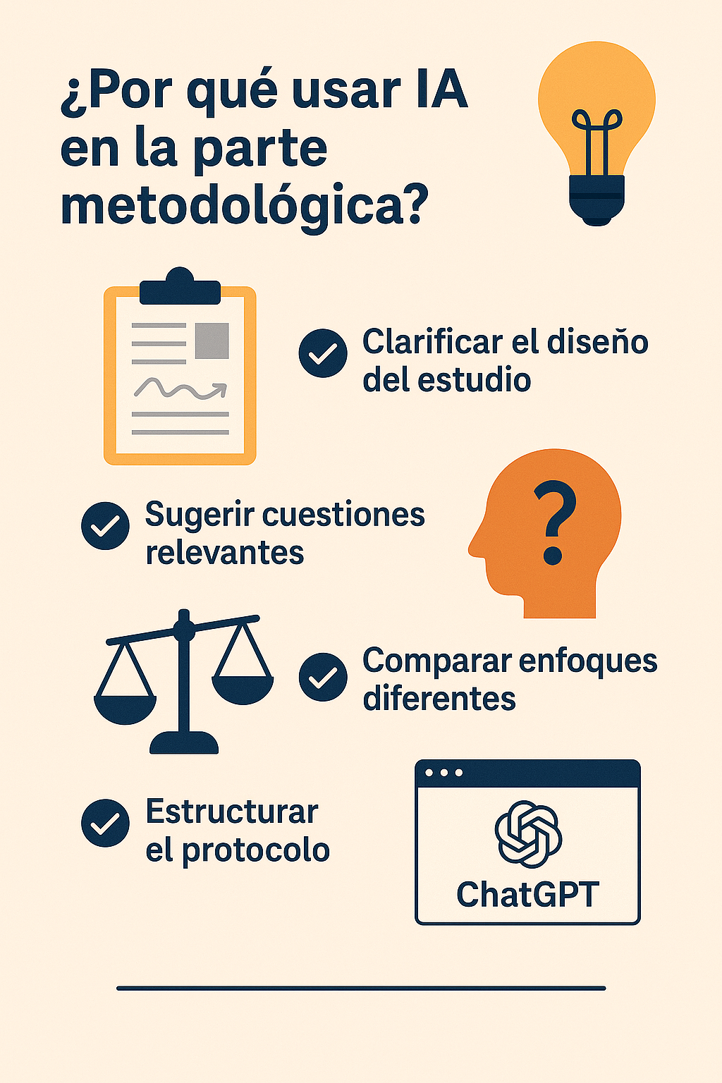 Ilustración de una persona usando inteligencia artificial para definir su metodología académica, con íconos de decisiones metodológicas y asistencia digital.