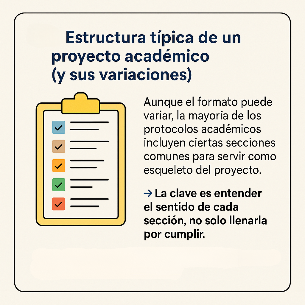 Persona redactando un protocolo académico en una laptop con íconos de objetivos, metodología y cronograma a su alrededor.