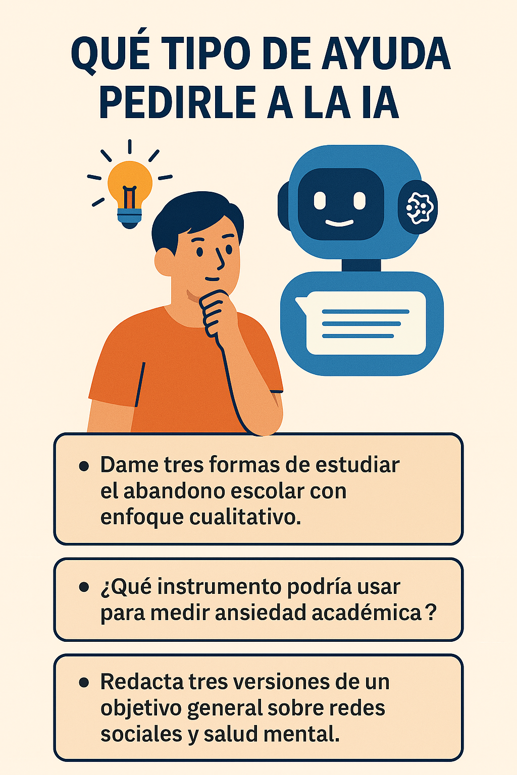 Ilustración de un estudiante utilizando inteligencia artificial para estructurar su protocolo metodológico, acompañado de ejemplos de prompts útiles.