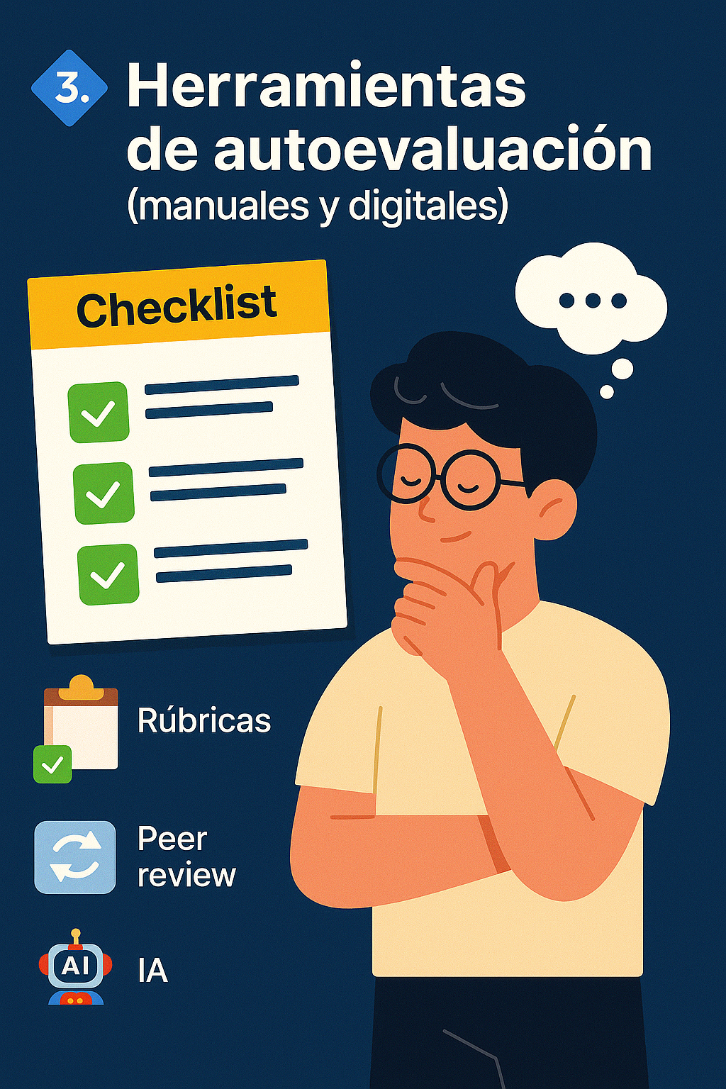 Estudiante pensativo junto a una lista con íconos que representan herramientas de autoevaluación: checklist, rúbricas, peer review e inteligencia artificial.