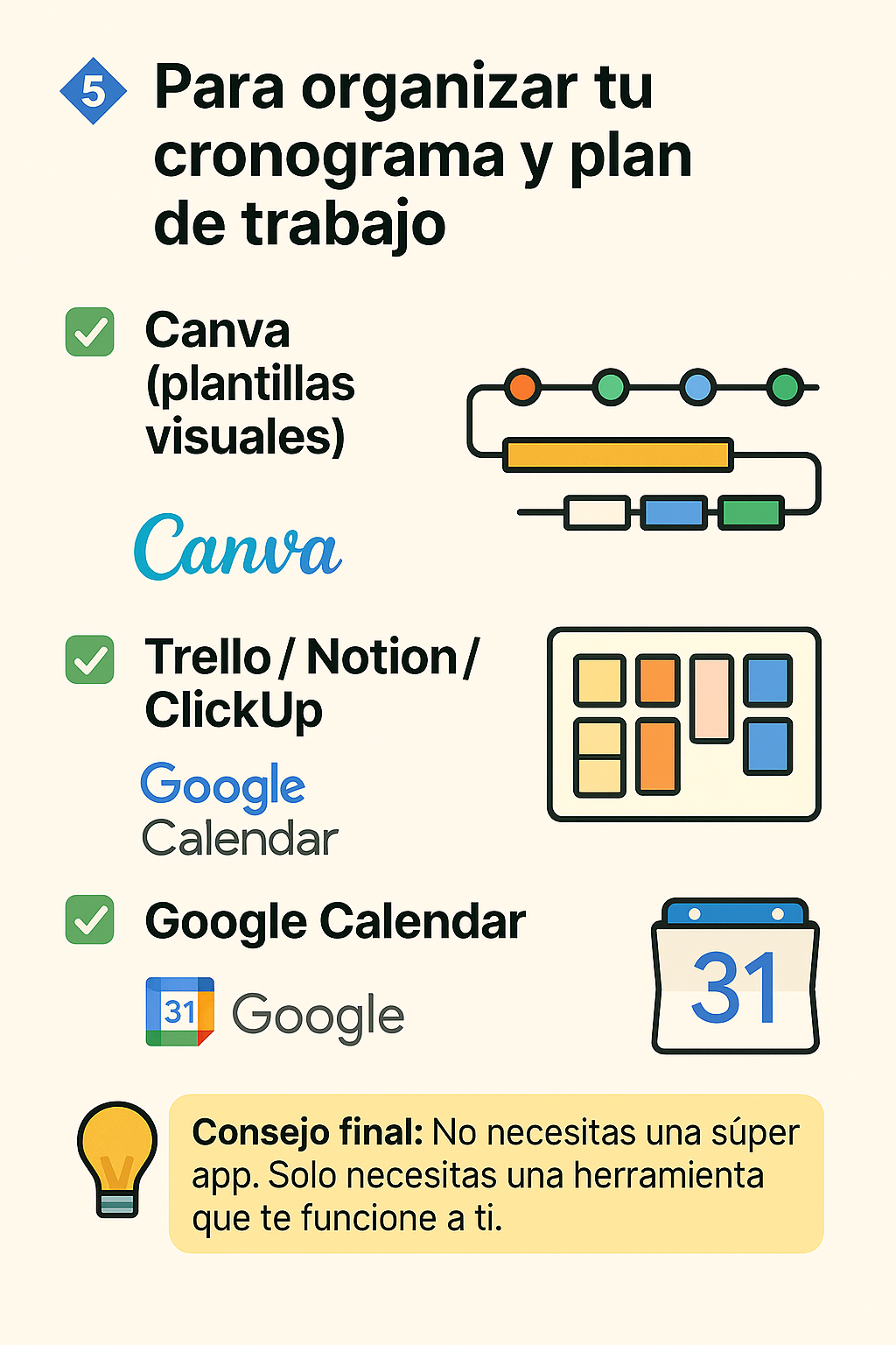 Ilustración de herramientas como Trello, Canva y Google Calendar utilizadas para planificar un cronograma académico.