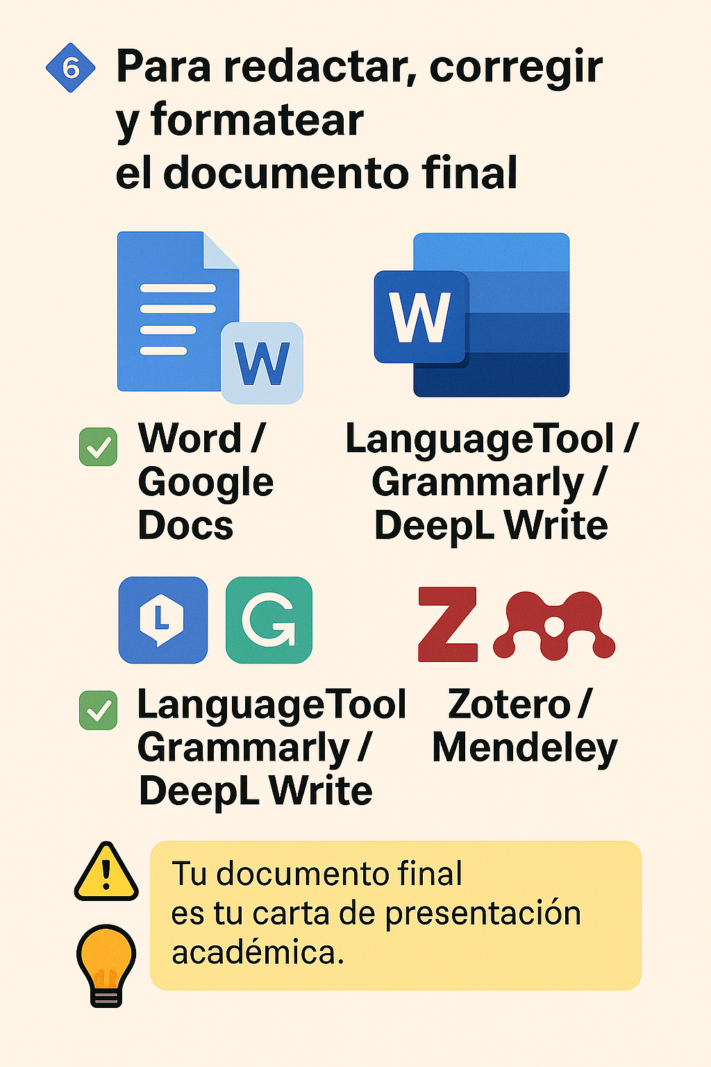 Infografía visual sobre herramientas digitales como Word, Grammarly y Zotero para redactar y corregir una tesis.